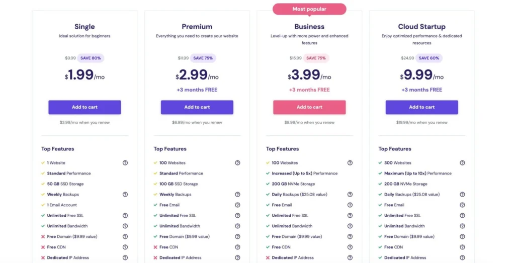 hostinger shared hosting plans